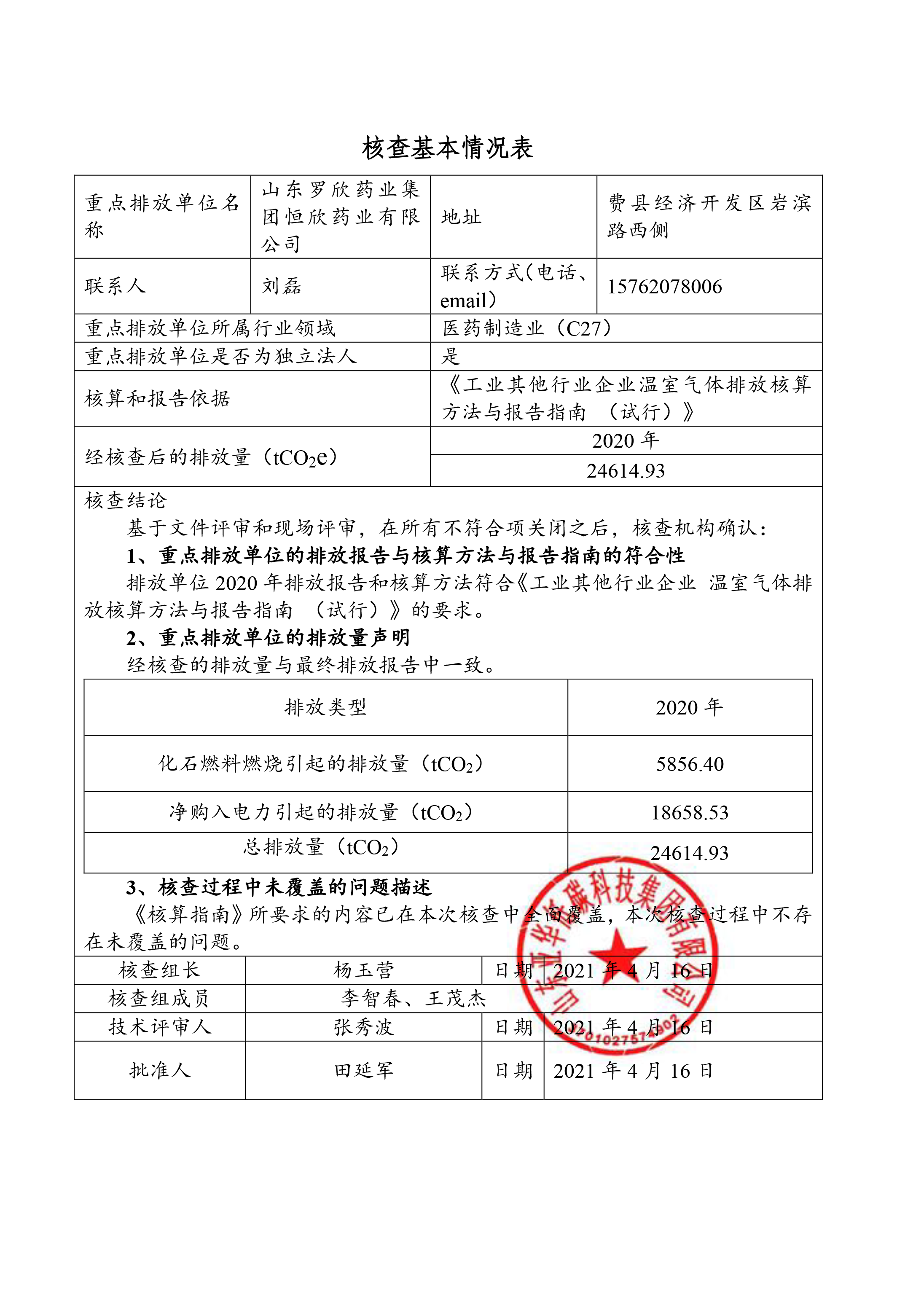 山东amjs澳金沙门药业集团恒欣药业有限公司2019、2020年度温室气体排放核查报告-2.png